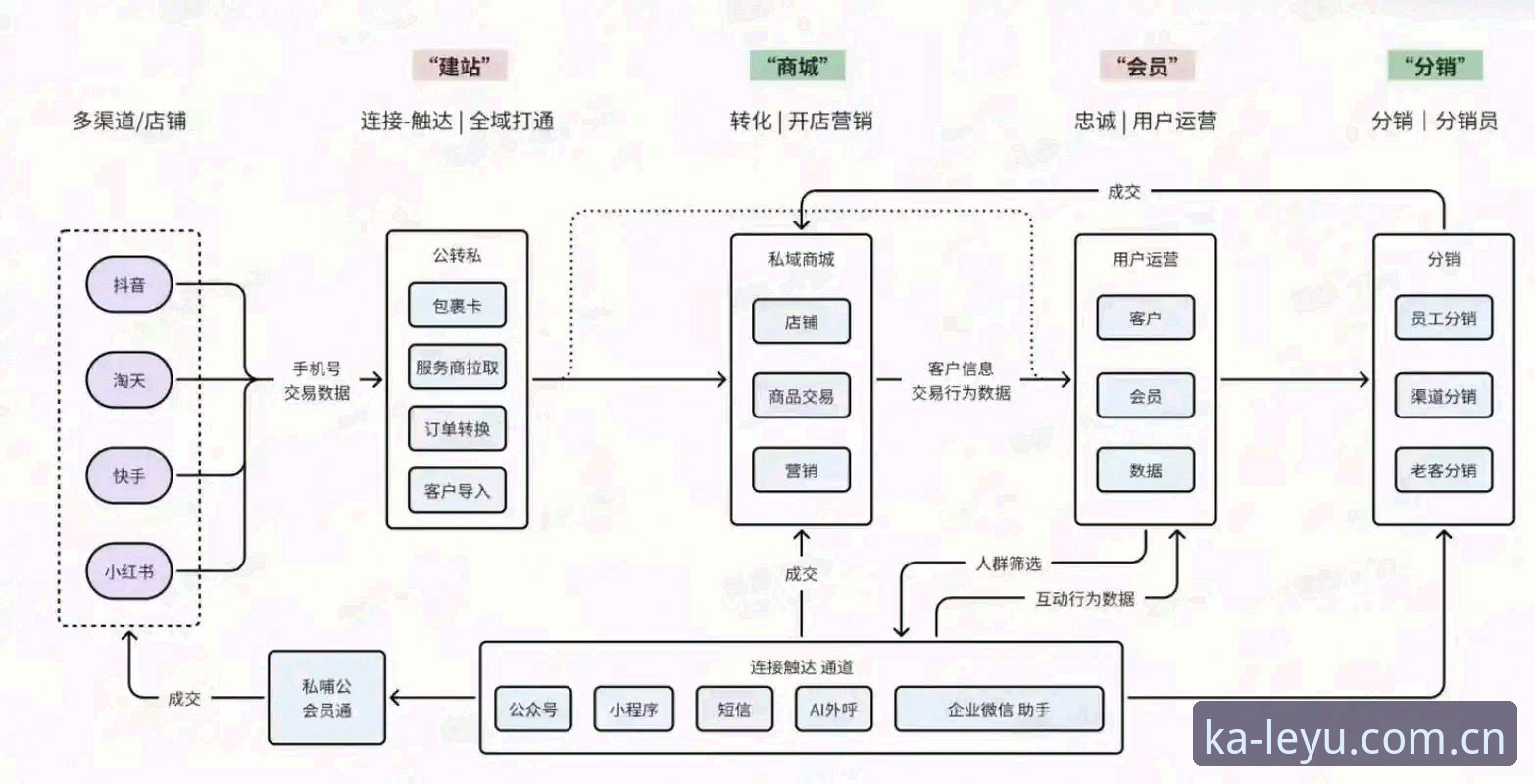 揭秘乐鱼体育官网入口背后的便捷逻辑：从下载到观赛的完整链路